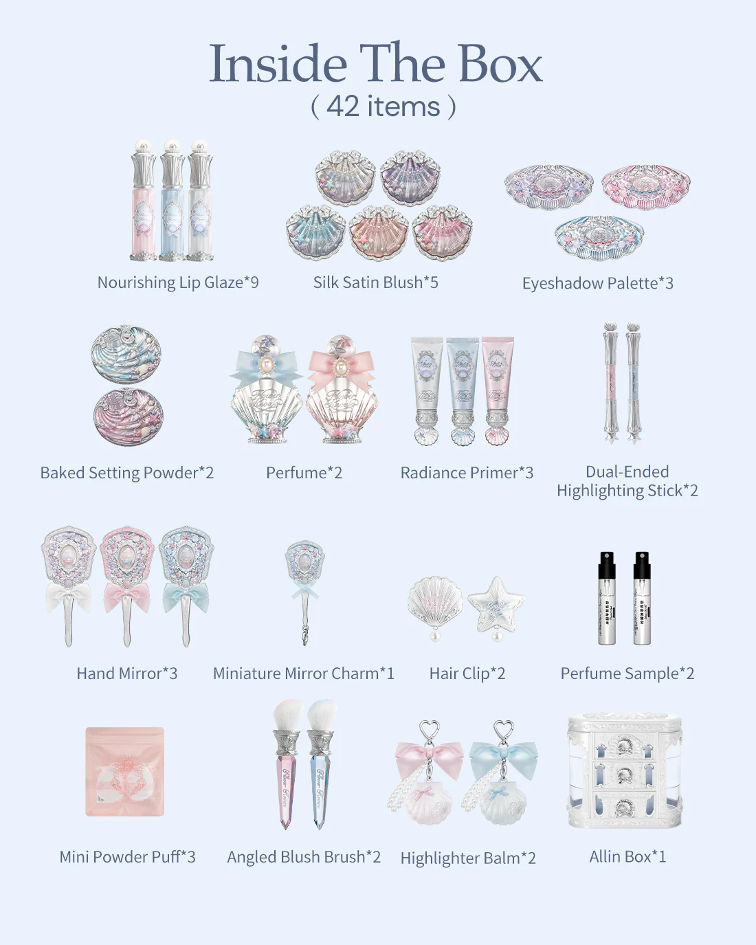 Shell's Jewel All-In Gift Set - Image 2