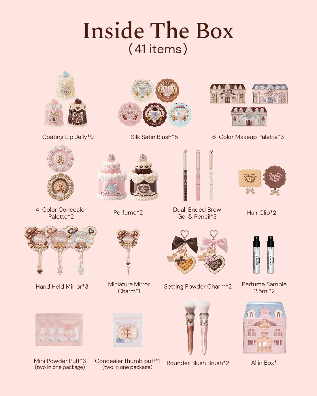 The Sweetie Bear All-In Gift Set - Image 2